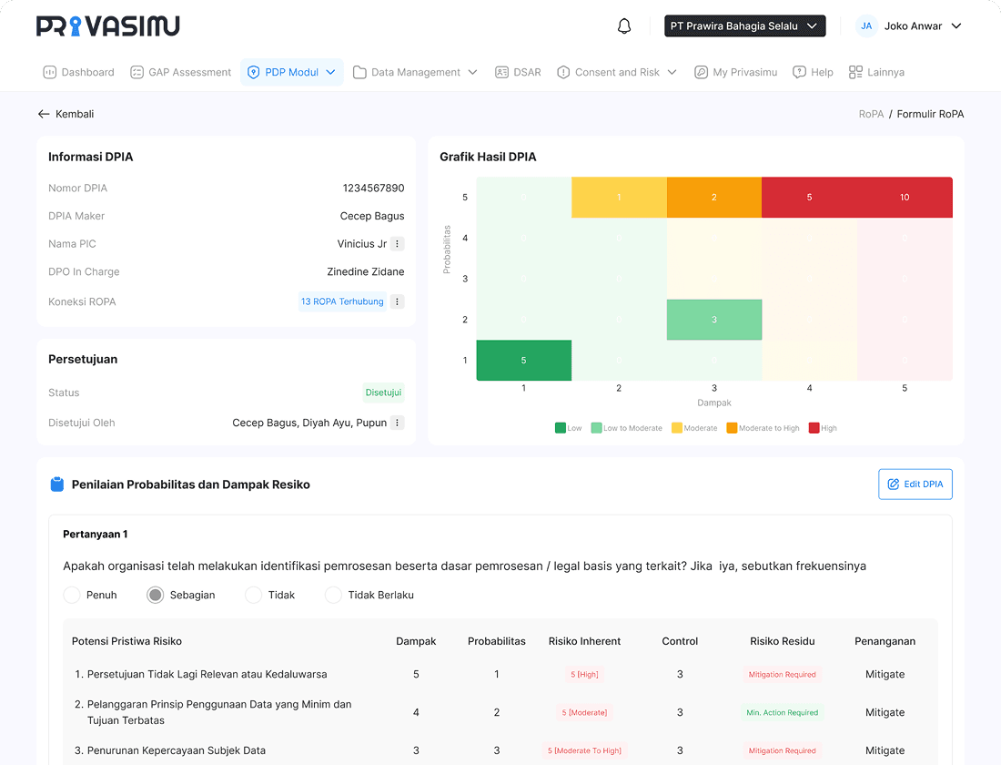 #Risk Assessment and Mitigation Recommendations